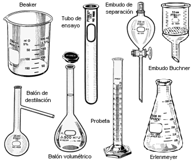 EMBUDOS PARA LABORATORIO